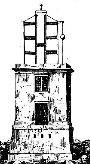 Torre del sistema Mathe