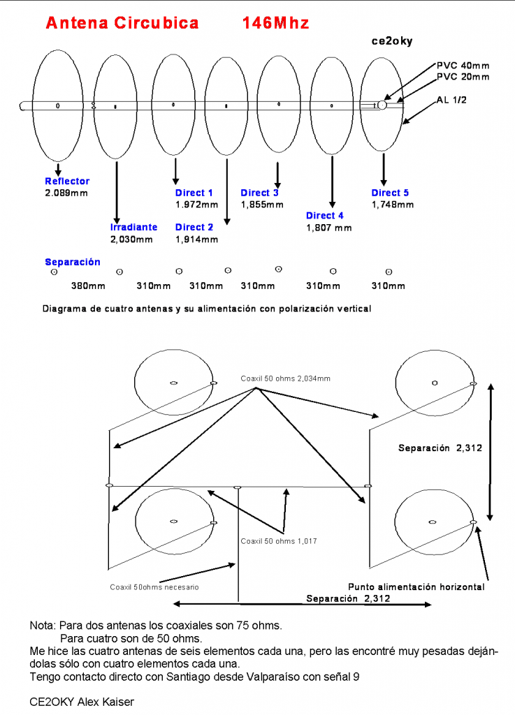 diagrama-antena-2m-ce2oky